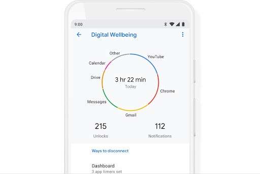 Google digital wellbeing for parental control