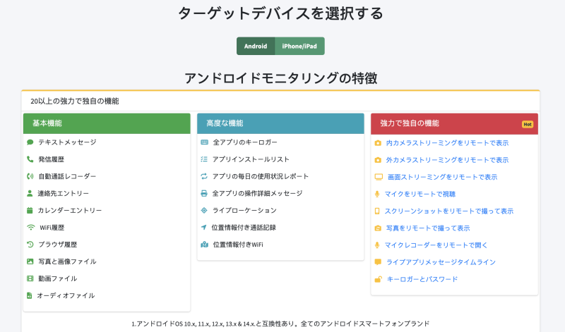 Famicyberをセットアップする