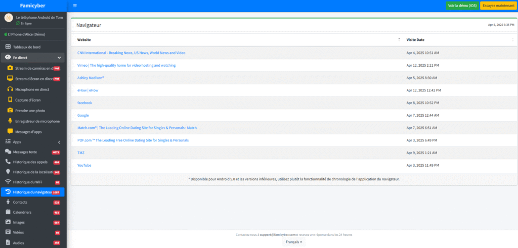 Famicyber – Meilleure solution de suivi de l’historique de navigation