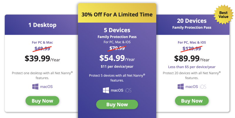 Net Nanny pricing