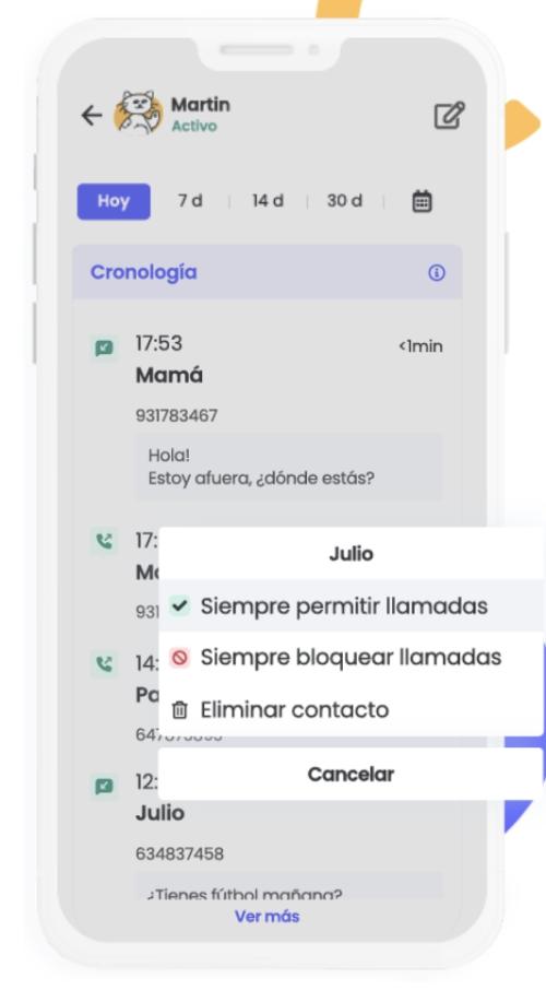 Seguimiento de llamadas y SMS de Qustodio