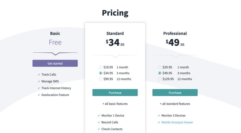 Snoopza pricing