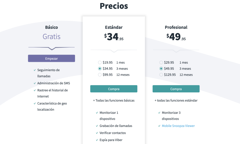 Precios de Snoopza