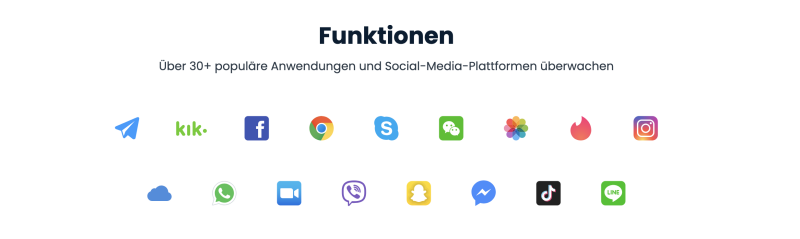 Hauptfunktionen von uMobix